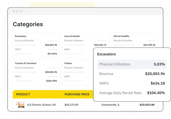 Easy Equipment Rental Invoice & Billing Software
