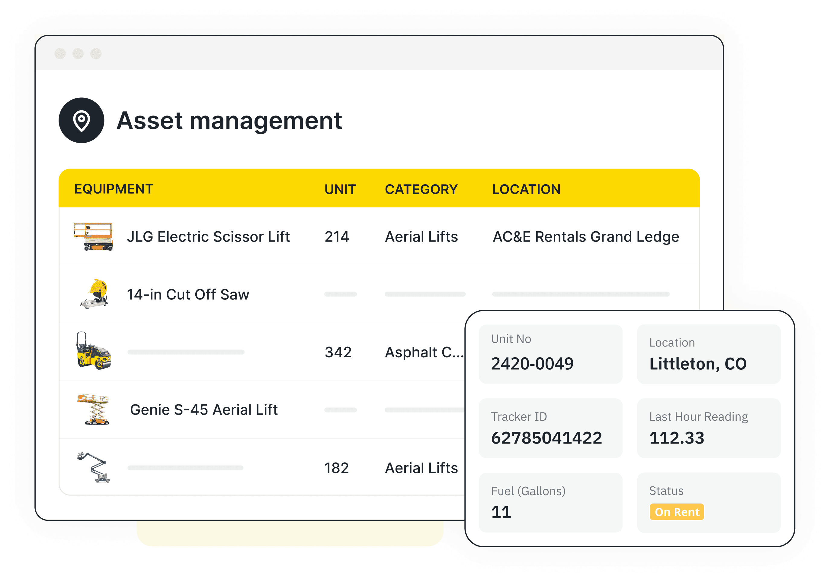 Make better decisions with connected GPS data.