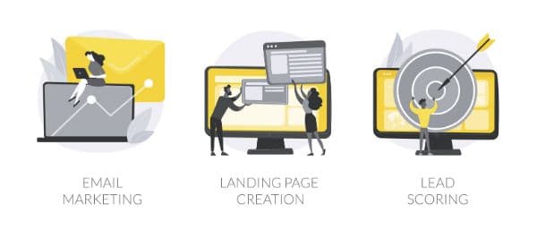 Illustrations depict email marketing with a woman on a laptop, landing page creation with two people designing on a screen, and lead scoring with a person targeting a bullseye.