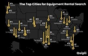 A labeled map of the United States highlights "The Top Cities for Equipment Rental Search." Cities are marked with numbered yellow markers, indicating search rankings for equipment rental inquiries. Text: "Quipli."