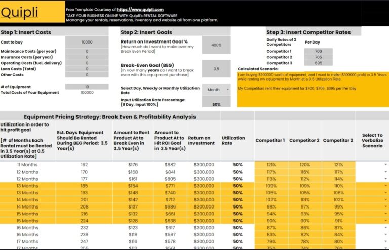 Rental Product Price Calculator