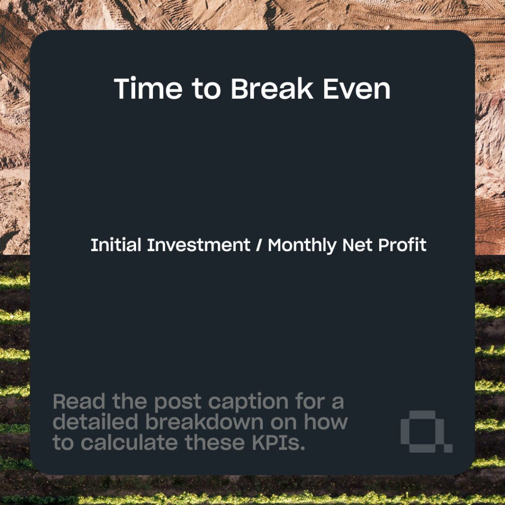 time to break even KPI image