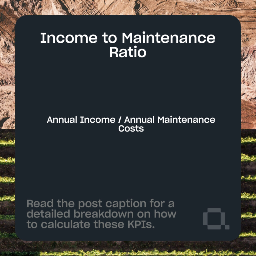 income to maintenance ratio KPI image